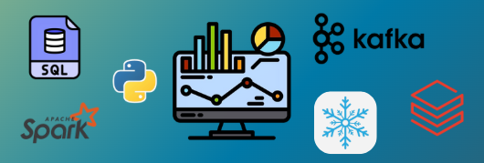 Data Engineer interview kit
